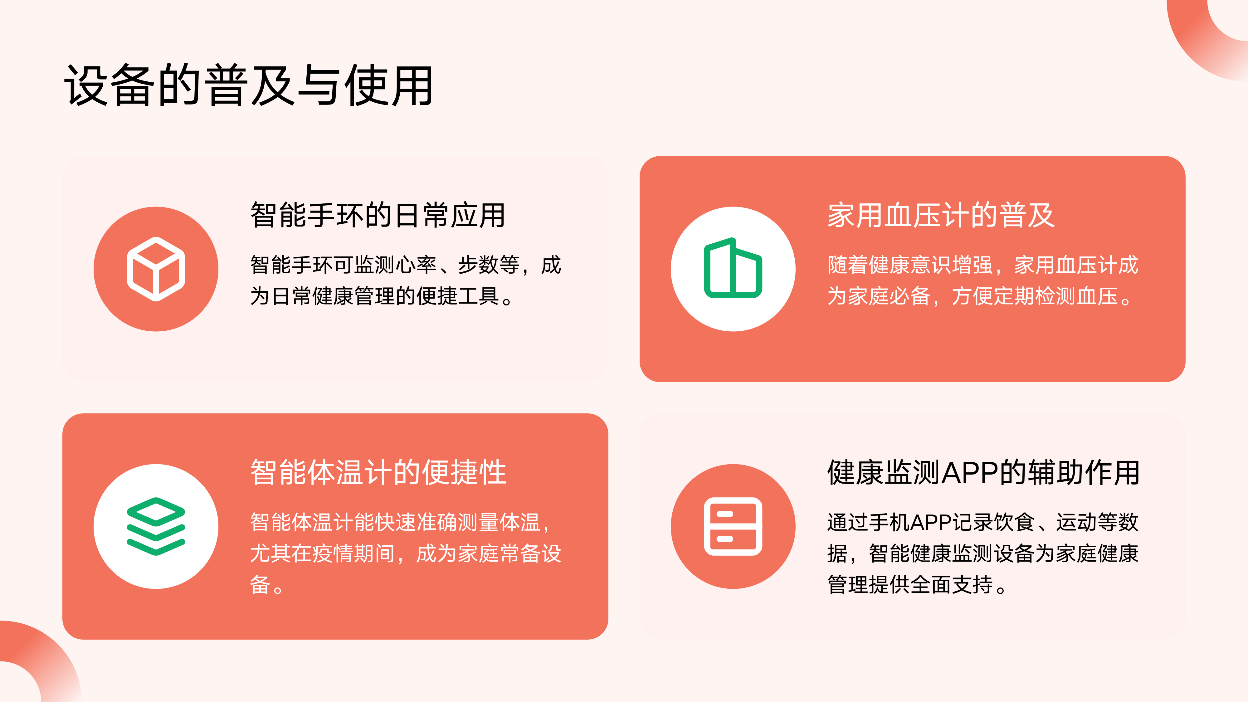 智能健康监测设备介绍_10.png