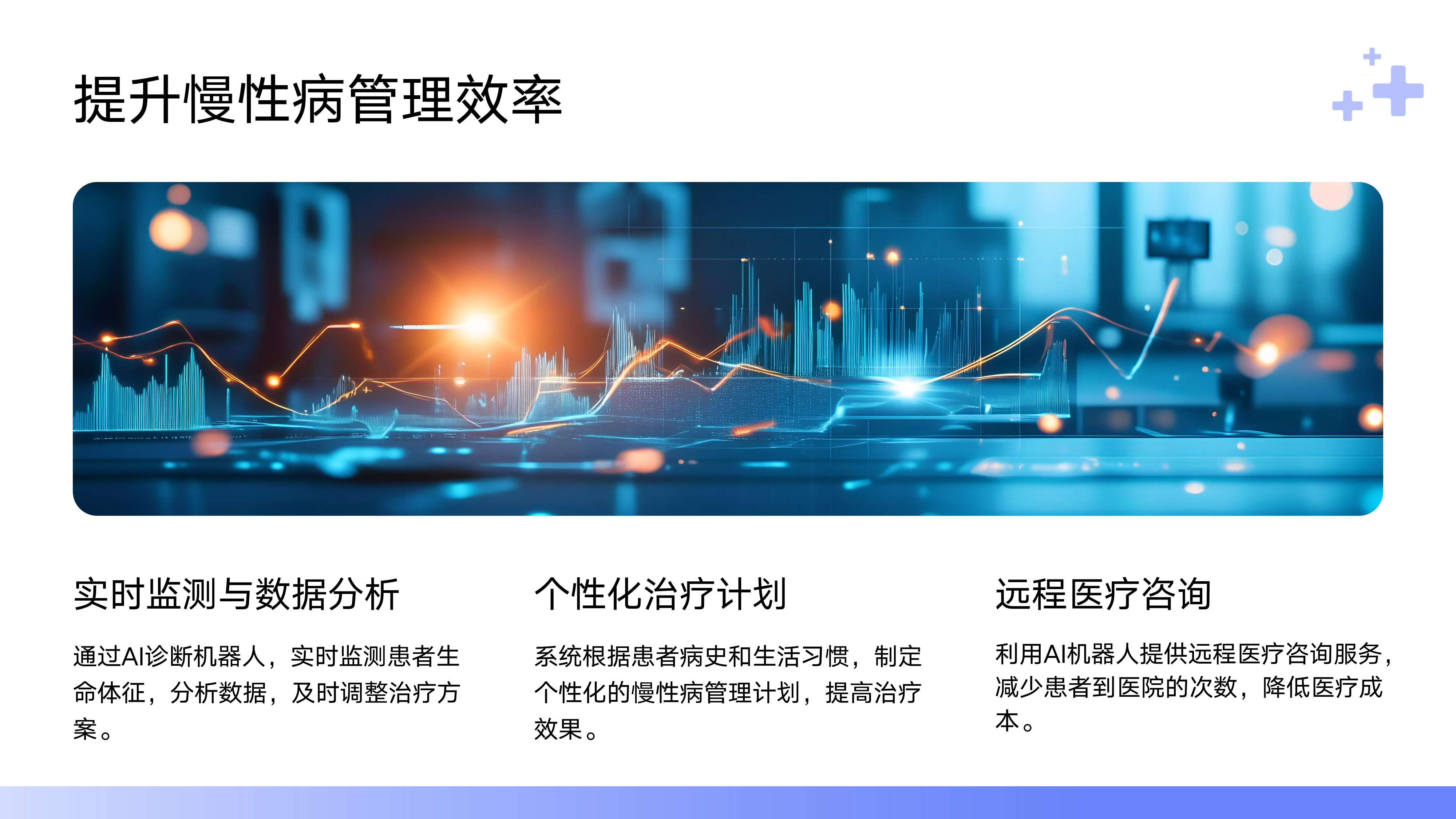 智慧慢性病管理系统与AI诊断机器人实施案例_05.png