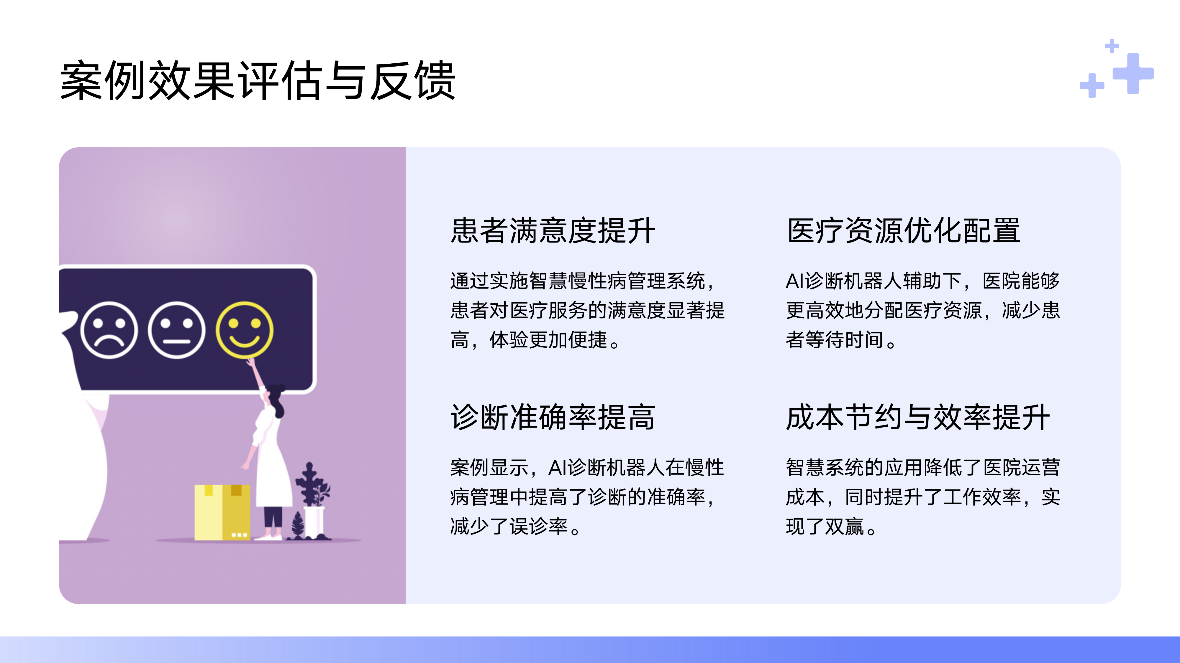智慧慢性病管理系统与AI诊断机器人实施案例_10.png
