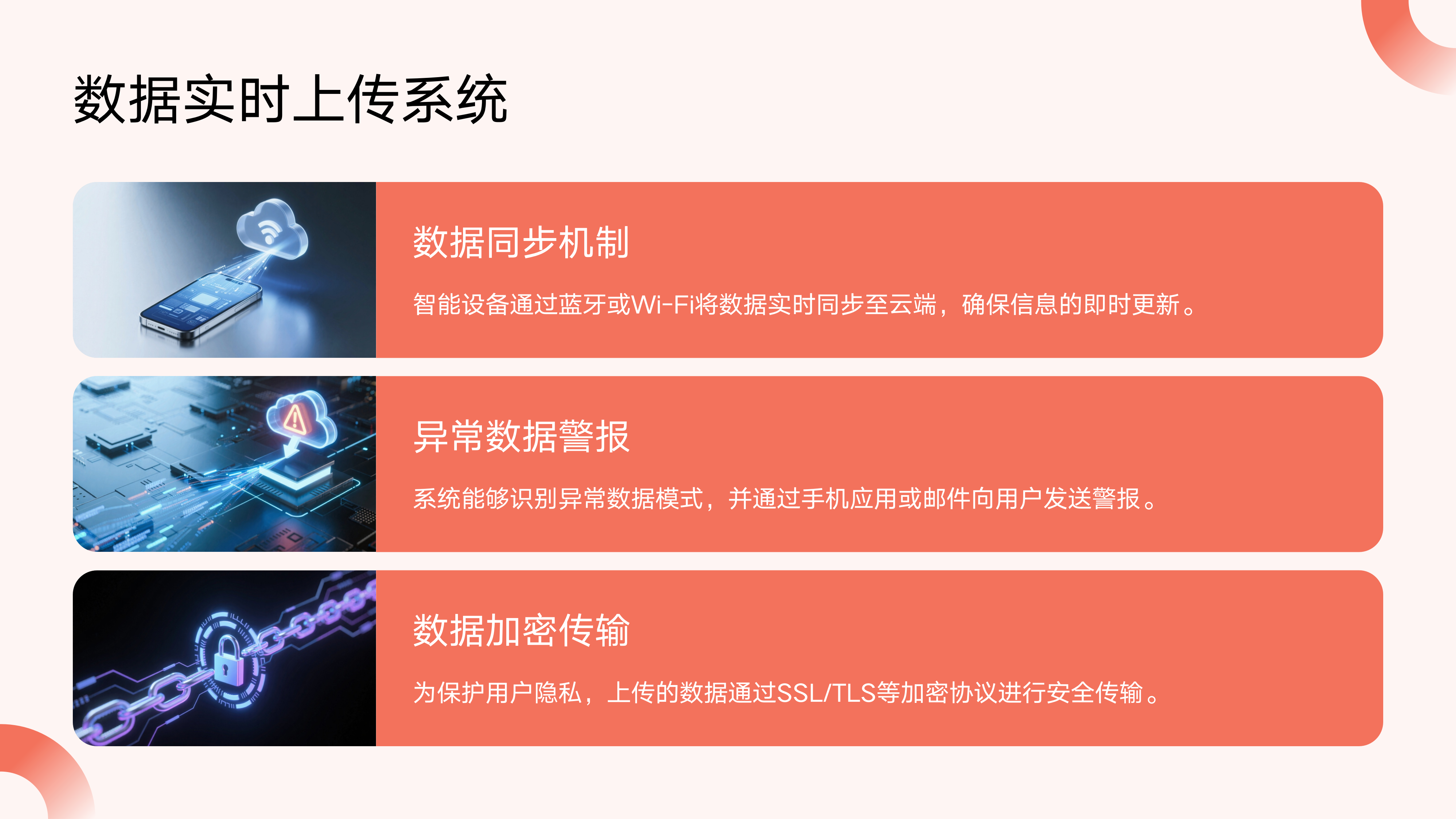 智能健康监测设备介绍_03.png