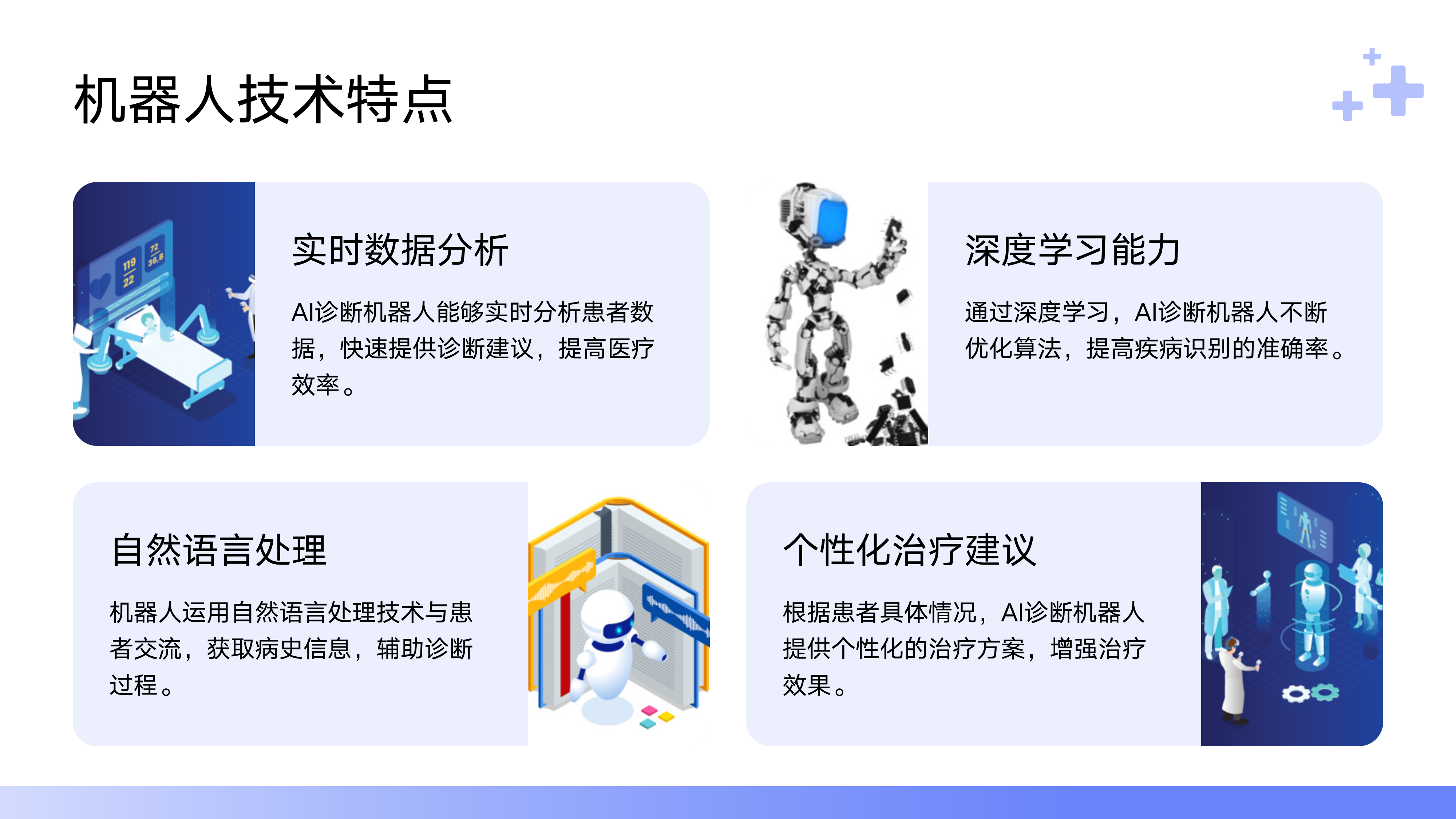 智慧慢性病管理系统与AI诊断机器人实施案例_03.png