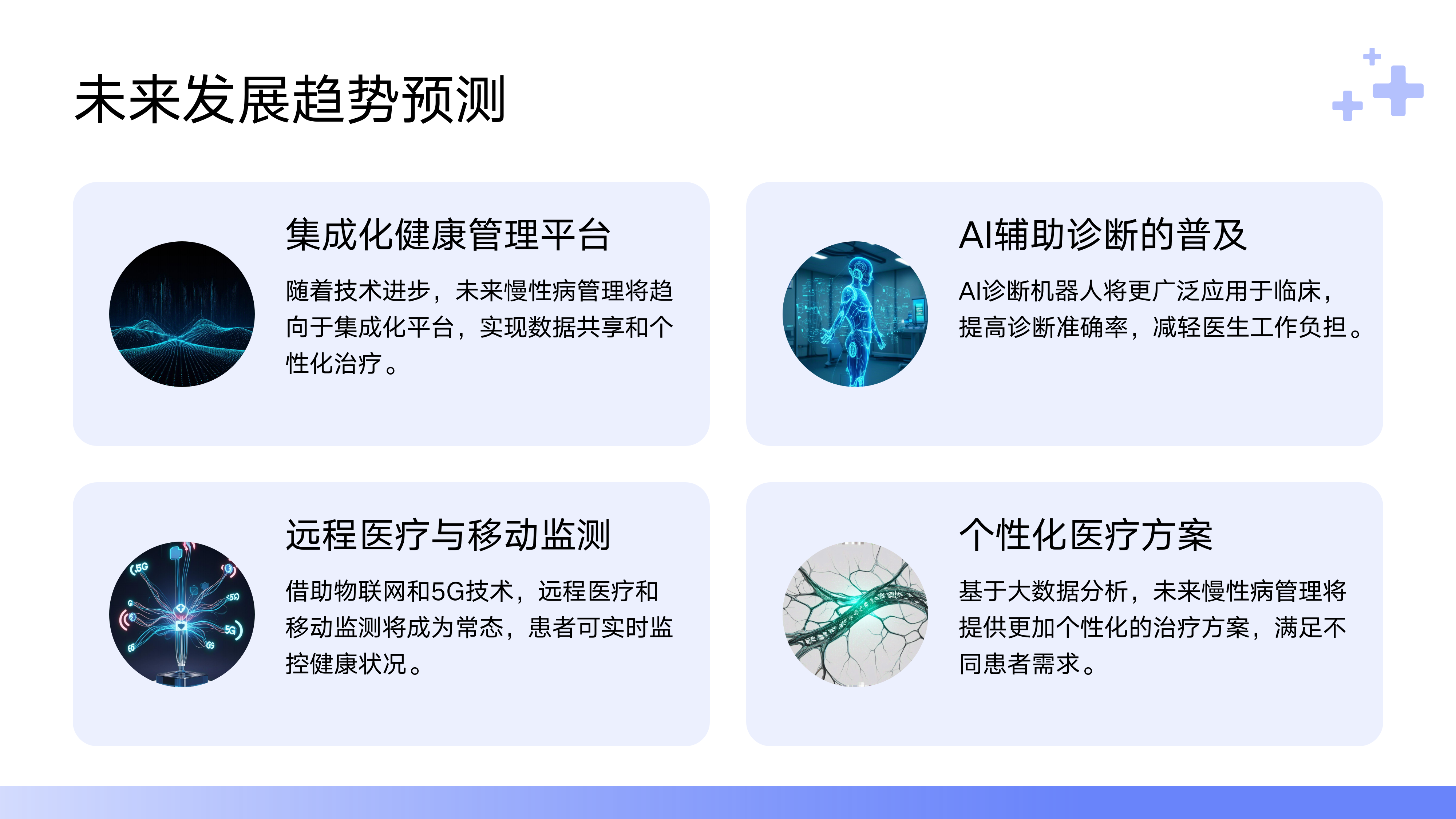 智慧慢性病管理系统与AI诊断机器人实施案例_13.png