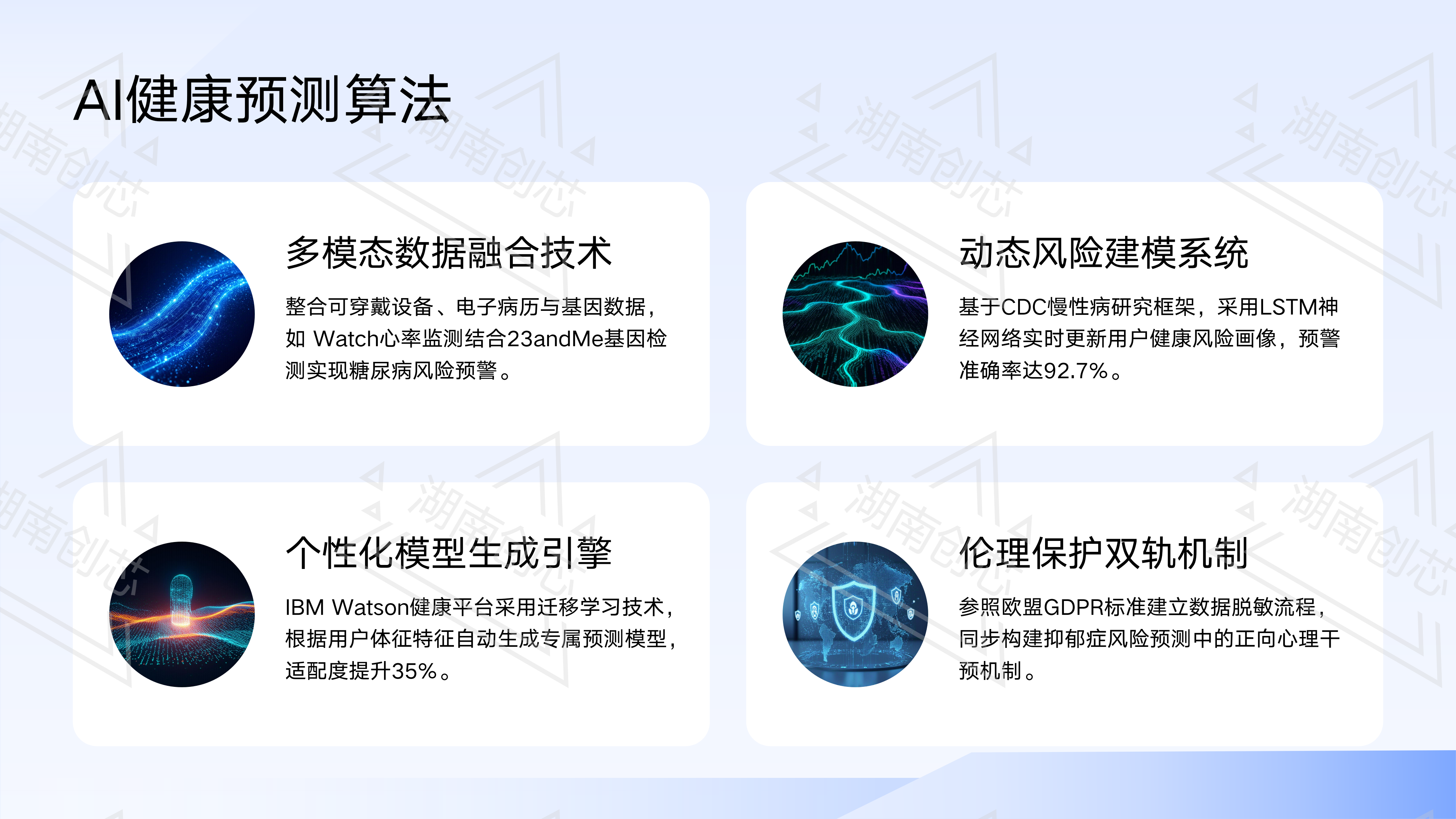 专业版健康管理系统_08.png