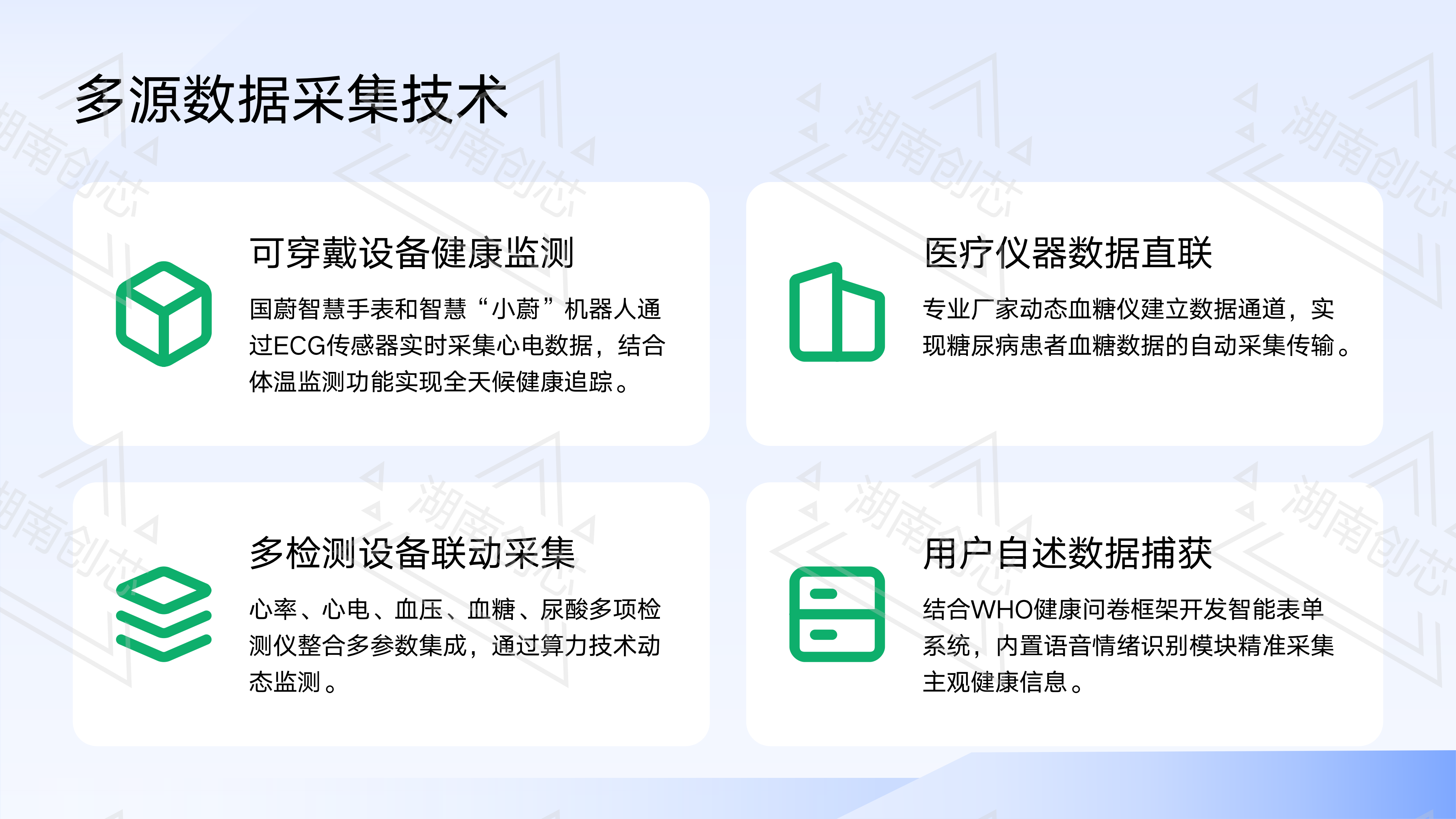专业版健康管理系统_06.png
