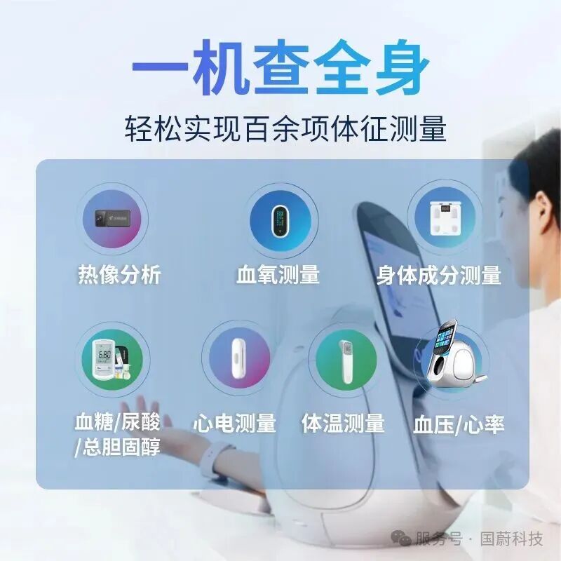 全面大健康，面对的是什么？应对的是什么？